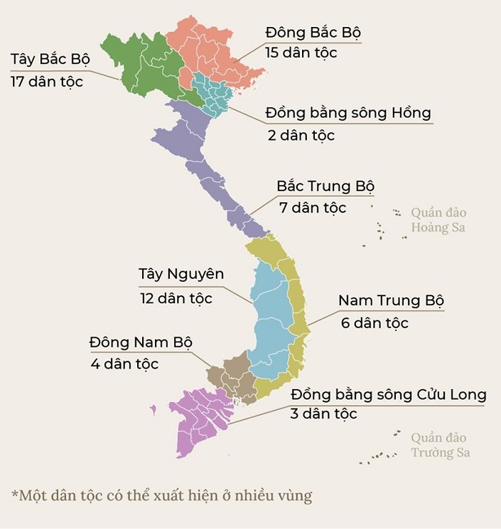 54 ethnies Vietnam carte